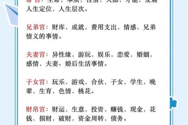 2025年4月2日亥时男命紫微斗数全解盘 2025年4月2日亥时男命紫微斗数全解盘