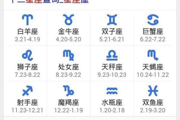 1.23是什么星座