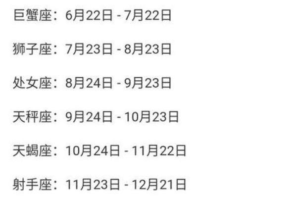 1998年农历10月初七 1998年农历10月初七是什么星座