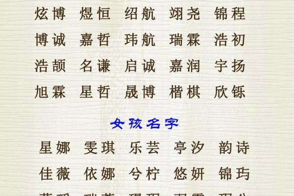 2019年5月8号寅时出生的男孩要怎么起名字姓名