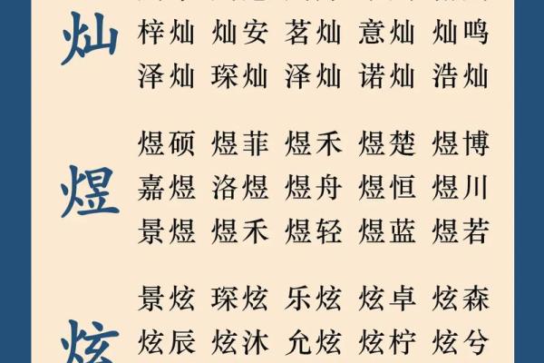 2019年3月27号申时出生的男孩应该起什么样的名字姓名