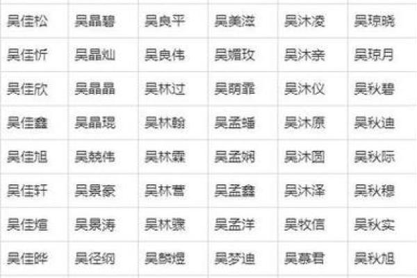 2019年3月8号子时出生的男孩要怎么起名字姓名 2019年3月8号子时出生的男孩要怎么起名字姓名