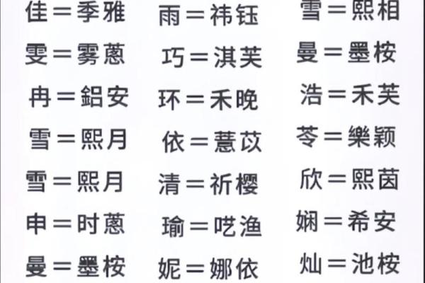 下午4点出生的属羊男孩如何起名，宜用什么字姓名