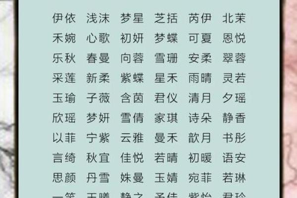 2021年7月31日出生女孩文雅温婉的名字姓名