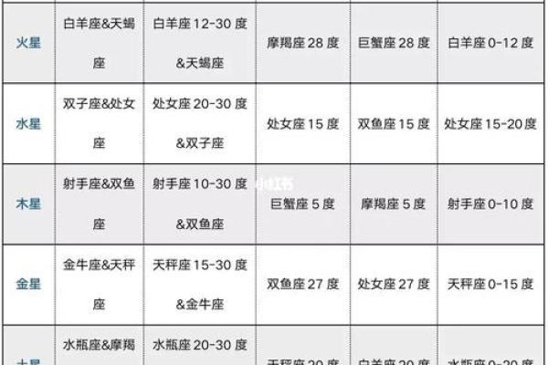 钟离姓氏的家谱记载和字辈排行-姓名学-华易算命网姓名