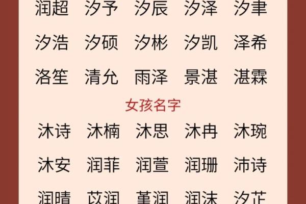 水姓女孩名字大全-水姓女孩起名字大全-水姓名字大全姓名 水姓女孩名字大全-水姓女孩起名字大全-水姓名字大全姓名