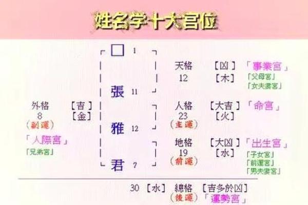 姓储的名人-姓名学-华易算命网姓名 姓储的名人-姓名学-华易算命网姓名