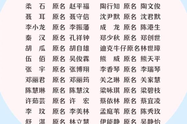 成人改名的作用都是有哪些-姓名学-华易网姓名 成人改名的作用都是有哪些-姓名学-华易网姓名
