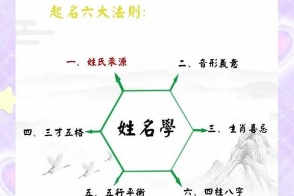 成人改名的作用都是有哪些-姓名学-华易网姓名 成人改名的作用都是有哪些-姓名学-华易网姓名