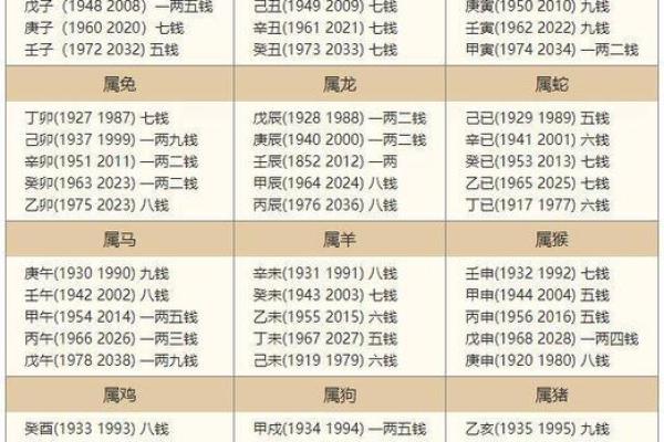 2019年6月23号寅时出生的男孩要怎么起名字姓名 2019年6月23号寅时出生的男孩要怎么起名字姓名