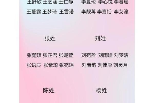 计姓女孩名字大全-计姓女孩起名字大全-计姓名字大全姓名 计姓女孩名字大全-计姓女孩起名字大全-计姓名字大全姓名