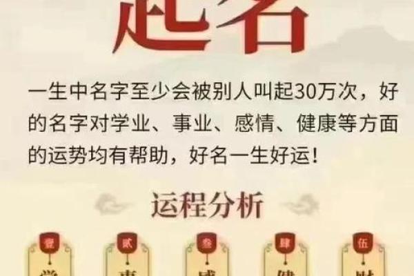 带水字旁的男孩名字-名字大全-姓名学-华易算命网姓名 带水字旁的男孩名字-名字大全-姓名学-华易算命网姓名