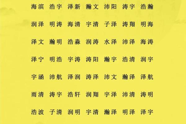 带水字旁的男孩名字-名字大全-姓名学-华易算命网姓名 带水字旁的男孩名字-名字大全-姓名学-华易算命网姓名