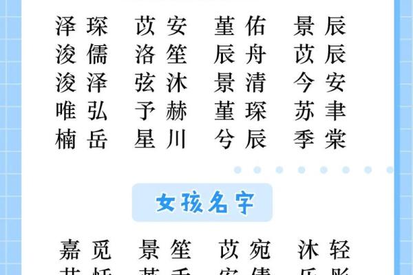 2019年5月23号卯时出生的男孩如何起名姓名