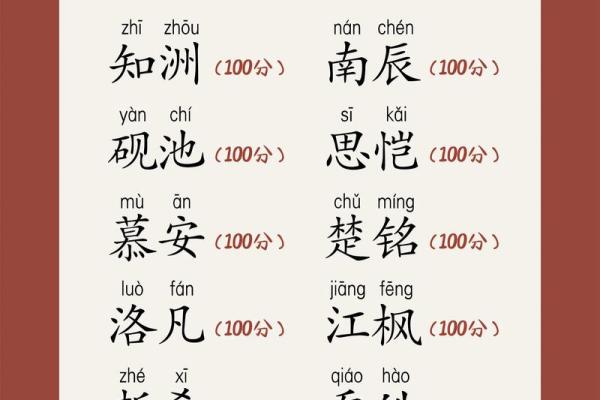 2019年5月23号卯时出生的男孩如何起名姓名