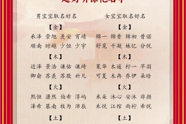 2019年4月8号辰时出生的男孩如何起名姓名 2019年4月8号辰时出生的男孩如何起名姓名