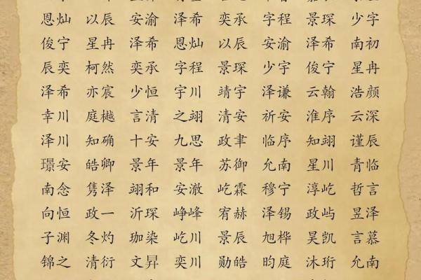 禹姓男孩名字大全-禹姓男孩起名字大全-禹姓名字大全姓名 禹姓男孩名字大全-禹姓男孩起名字大全-禹姓名字大全姓名