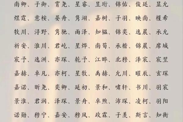 禹姓男孩名字大全-禹姓男孩起名字大全-禹姓名字大全姓名 禹姓男孩名字大全-禹姓男孩起名字大全-禹姓名字大全姓名