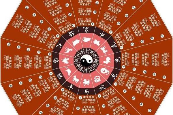 要怎么给早上出生的属鸡男孩取名字姓名 要怎么给早上出生的属鸡男孩取名字姓名