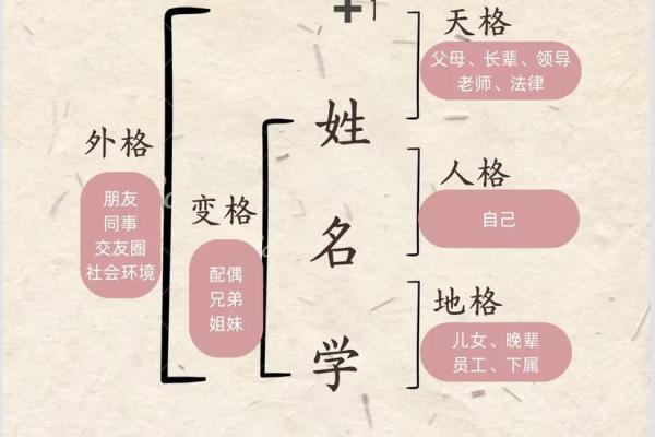 姓尤的名人-名人大全-姓名学-华易算命网姓名 姓尤的名人-名人大全-姓名学-华易算命网姓名