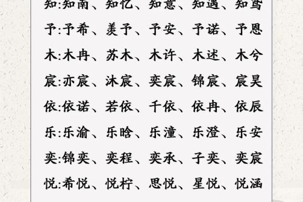 凌晨5点出生的属牛男孩取名有哪些适合的字姓名