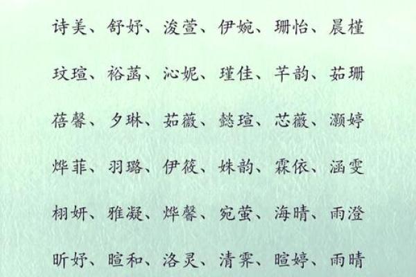蓝姓女孩名字大全-蓝姓女孩起名字大全-蓝姓名字大全姓名 蓝姓女孩名字大全-蓝姓女孩起名字大全-蓝姓名字大全姓名