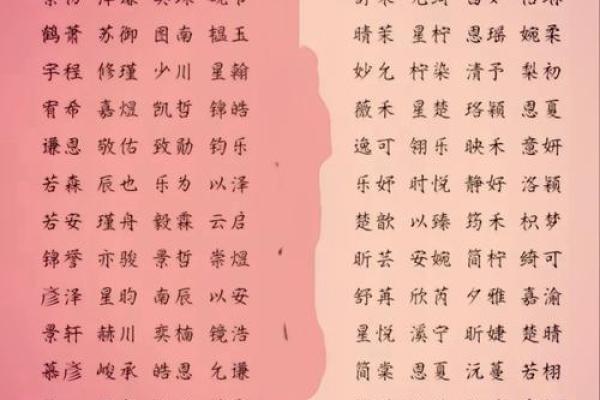 蓝姓女孩名字大全-蓝姓女孩起名字大全-蓝姓名字大全姓名 蓝姓女孩名字大全-蓝姓女孩起名字大全-蓝姓名字大全姓名