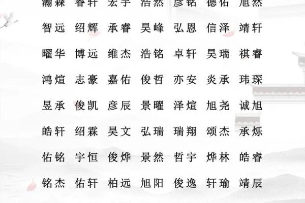 卜姓男孩名字大全-卜姓男孩起名字大全-卜姓名字大全姓名