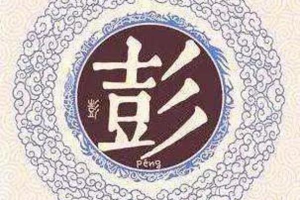 彭姓氏的家谱记载和彭氏家族的字辈排行-姓名学-华易网姓名